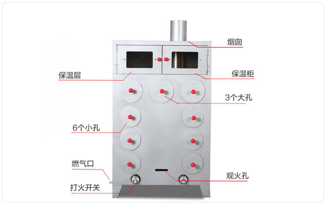 商用燃?xì)饪炯t薯爐