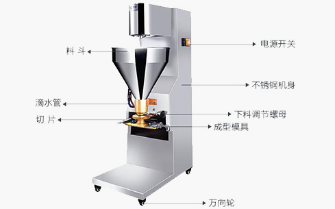 ZC-100型肉丸成型機