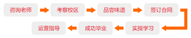 教學流程、.png