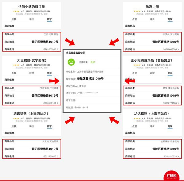 315又來了，看看餐飲業(yè)的那些打架