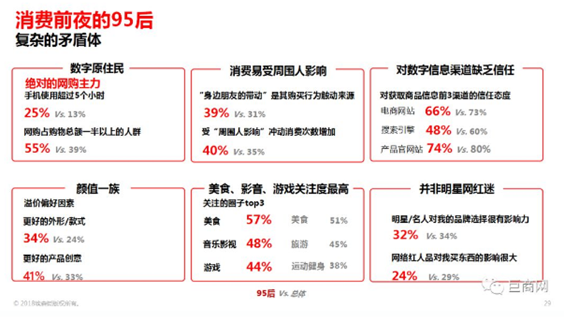 郭春鵬：大數(shù)據(jù)時代下，品牌裂變的新方程式