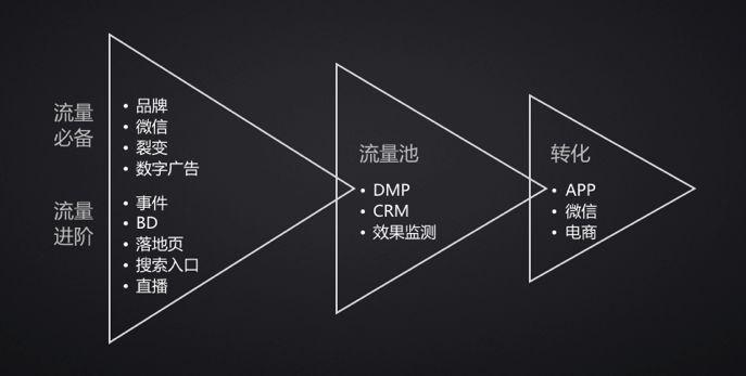 4個月1000家店！瑞幸飛速發(fā)展的秘訣曝光，震驚餐飲界！